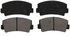 ZX76 by WAGNER - QuickStop Semi-Metallic Disc Brake Pad Set