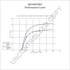 AVI160P2007 by LEECE NEVILLE - High Output Alternator