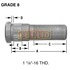 Euclid E-10249-R Euclid Wheel End Hardware - Wheel Stud, Single End, RH