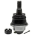 ACDelco 45D2233 Suspension Ball Joint Front Lower Suspension Ball Joint Assembly