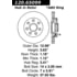 120.65099 by CENTRIC - Premium Brake Rotor