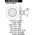 120.66023 by CENTRIC - Premium Brake Rotor
