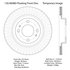 120.46080 by CENTRIC - Centric Premium Brake Rotor