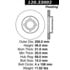 Centric 120.33002 Disc Brake Rotor Premium Brake Rotor