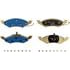 Bendix MKD257 Disc Brake Pad Set Semi-Met Disc Pad Set
