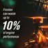 06249 by CASTROL - Engine Oil for ACCESSORIES