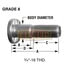 E-9004-R by EUCLID - Euclid Wheel End Hardware - Wheel Stud, Single End, RH