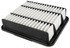 LX 2144 by MAHLE - Air Filter