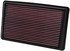 33-2232 by K&N ENGINEERING INC. - Replacement Air Filter