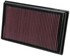 33-2475 by K&N ENGINEERING INC. - Replacement Air Filter