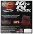 K&N Engineering Inc. E0776 Engine Air Filter REPLACEMENT AIR