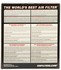 K&N Engineering Inc. E1006 Engine Air Filter REPLACEMENTAIRFI