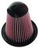 K&N Engineering Inc. E0945 Engine Air Filter REPLACEMENTAIRFI