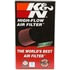 RC-3690 by K&N ENGINEERING INC. - Universal Clamp-On Air Filter