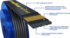 1060882 by GOODYEAR BELTS - Serpentine Belt - Multi V-Belt, 88.2 in. Effective Length, Polyester