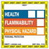 6987 by JJ KELLER - HMIS III Labels - Square - 2" x 2" Roll, High Gloss Paper