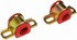 531-913 by DORMAN - Stabilizer Bar Bushing Kit