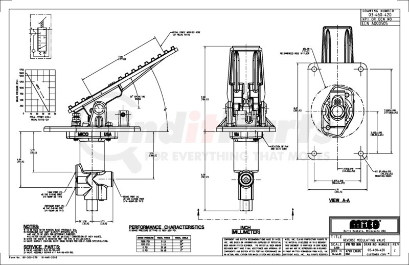 03-460-420 by MICO - REVERSE MODULATING VALVE (Please allow 7 days for ...