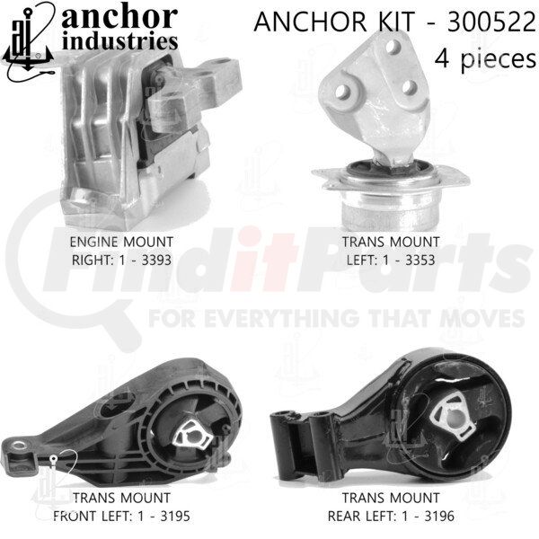 300522 by ANCHOR MOTOR MOUNTS 300522