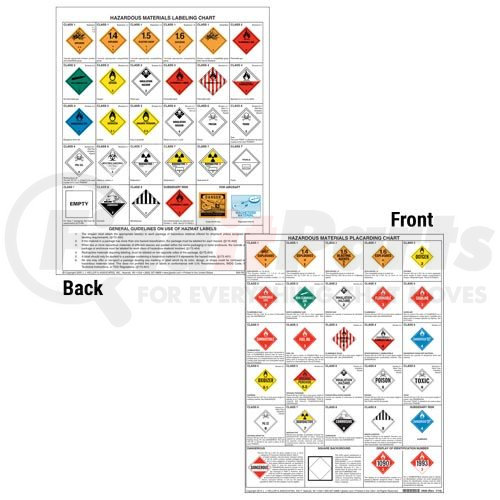 2927 by JJ KELLER - Combined Hazardous Materials Warning Label ...