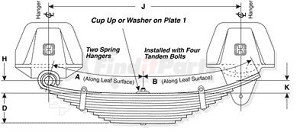 50-301 by HENDRICKSON - Hendrickson Multi-Leaf Spring