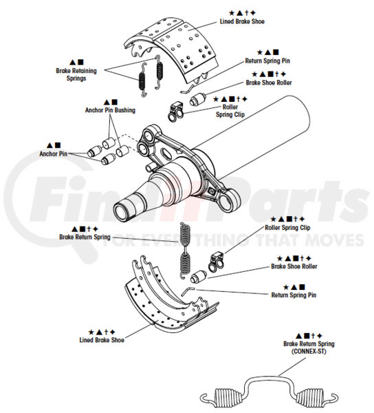 Hendrickson S-21184-1 Suspension Hardware Kit + Cross Reference ...