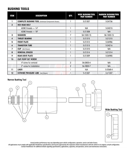 S21307 by HENDRICKSON 5.75 " WIDE BUSHING INSTALLATION TOOL