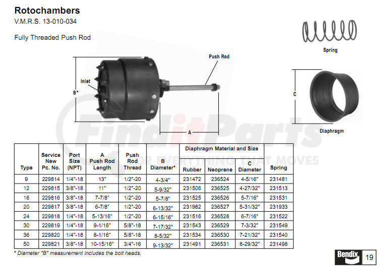 Product Specification コルネット Bendix 229820 - TYP-36 Rotochamber | FinditParts
