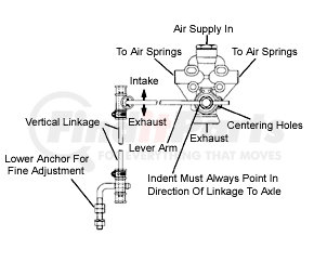 KN27201 by HALDEX - Immediate Response (IR) Height Control Valve ...