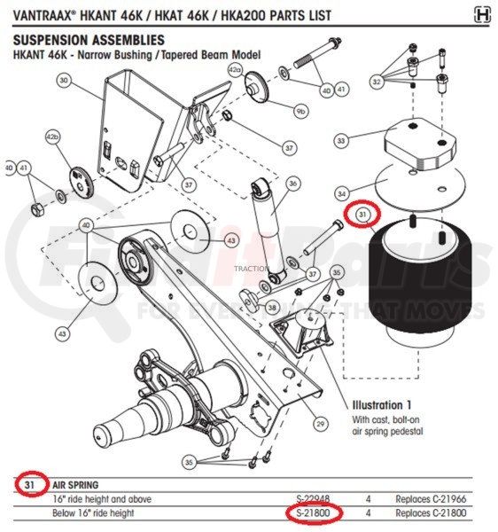 S21800 by HENDRICKSON HENDRICKSON AIR SPRING (8709) AIRBAG, AAT/AANT